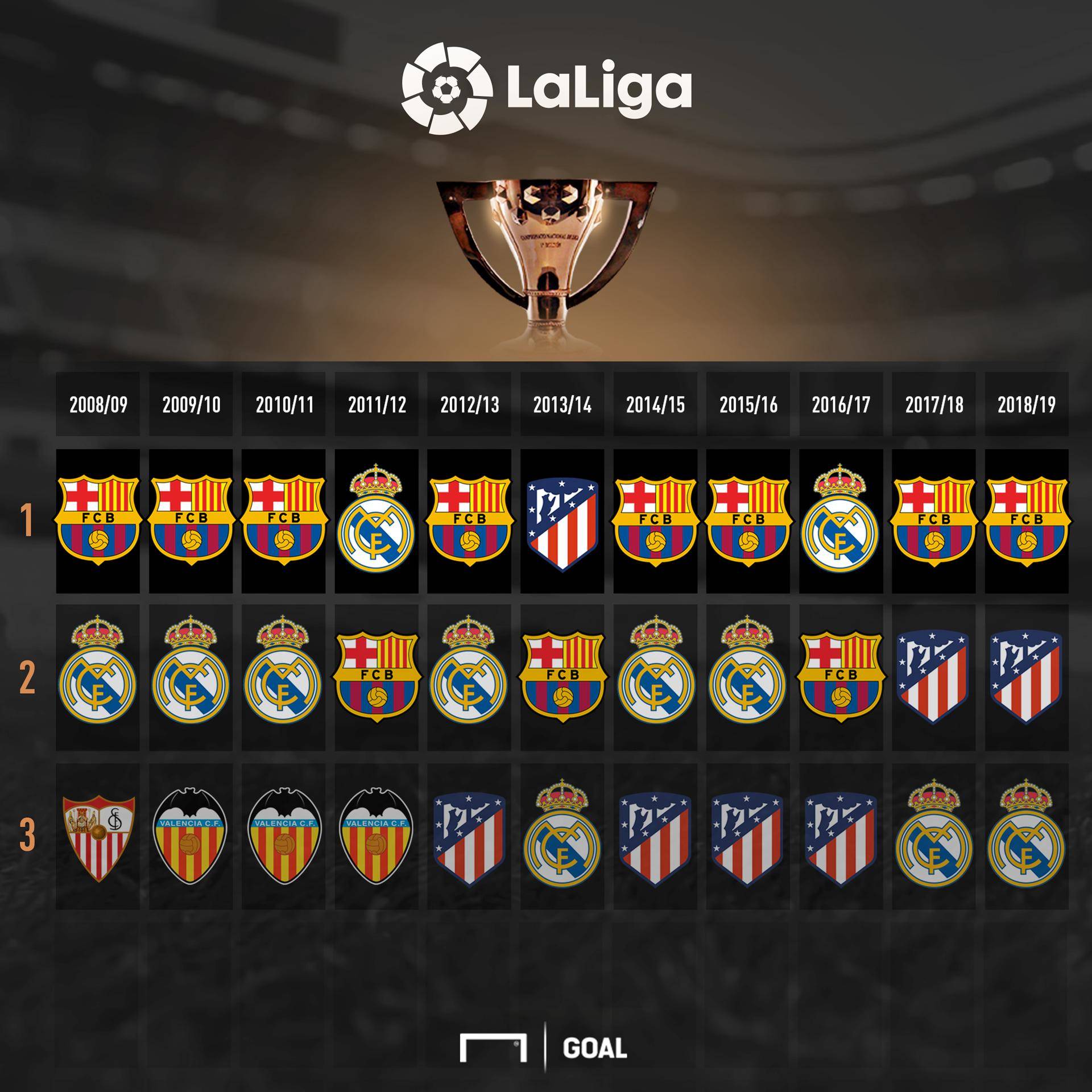 上最不知疲 上最不知疲